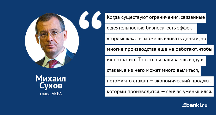 Цитата дня: глава АКРА о расходах на господдержку экономики