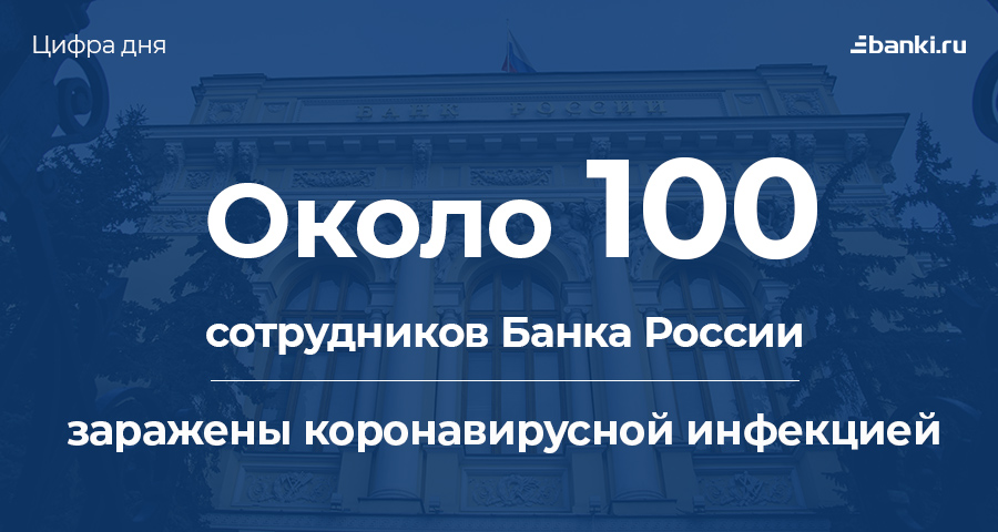 Цифра дня: сколько сотрудников ЦБ заразились коронавирусом