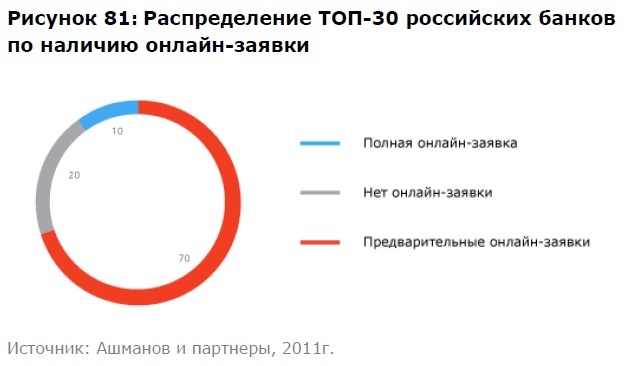 Конструктор сайтов | Создать сайт бесплатно | vitasvet-led.ru