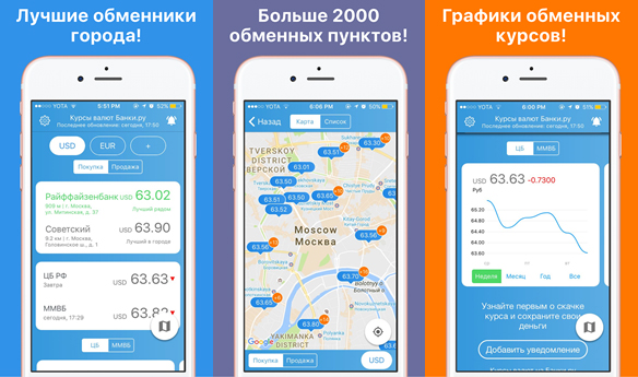 Карта обменных пунктов москвы с курсом