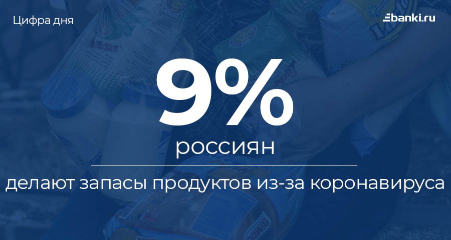 Изображение темы дня