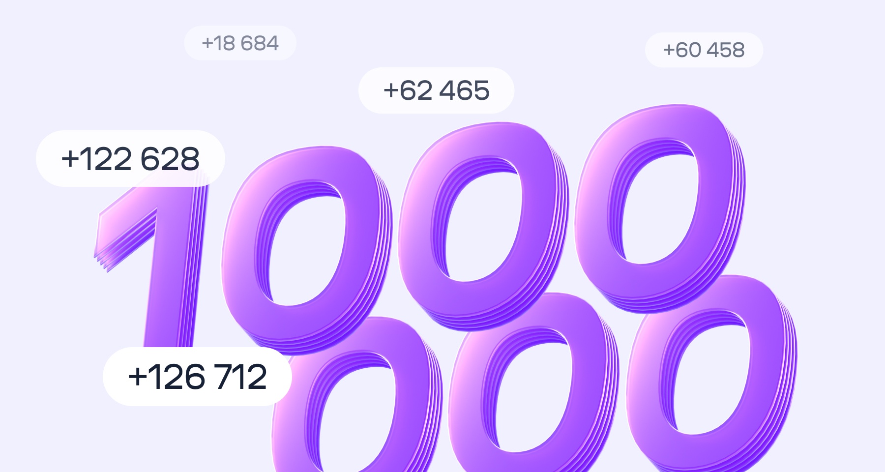 Сколько денег придет с вклада на 1 000 000 рублей? Сделали расчеты в таблице 
