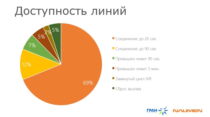 Секс по скайпу!!!