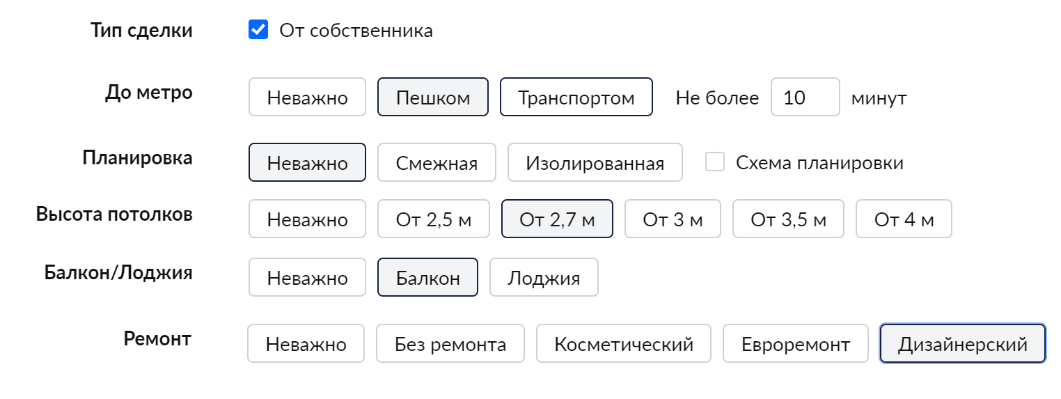 Как купить недвижимость для инвестиций, чтобы получать высокий пассивный  доход | Банки.ру