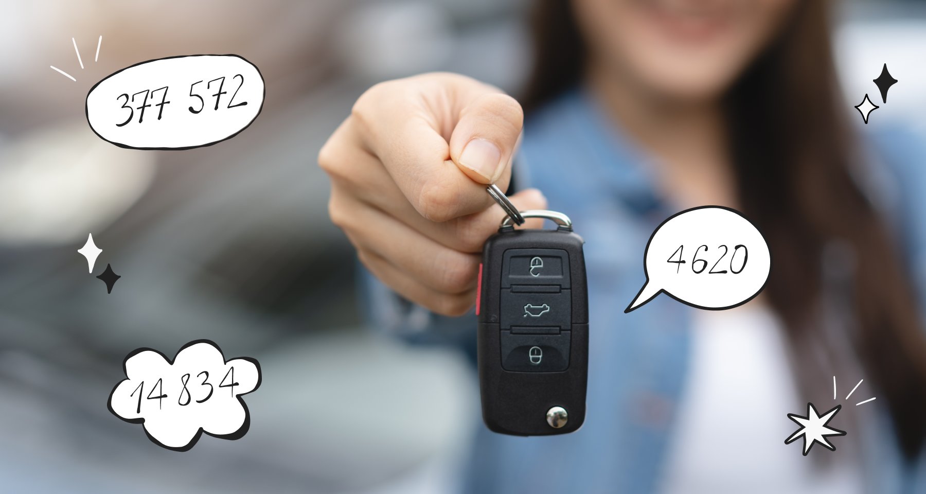 Каско от 4 620 руб. до 462 000 руб.: какие полисы оформляют клиенты Банки.ру
