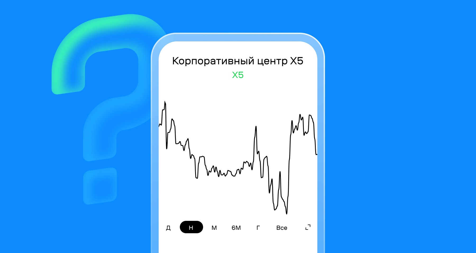 X5 вернулась на Мосбиржу. Можно ли заработать на акциях владельца «Пятерочки» и «Перекрестка»: отвечают эксперты