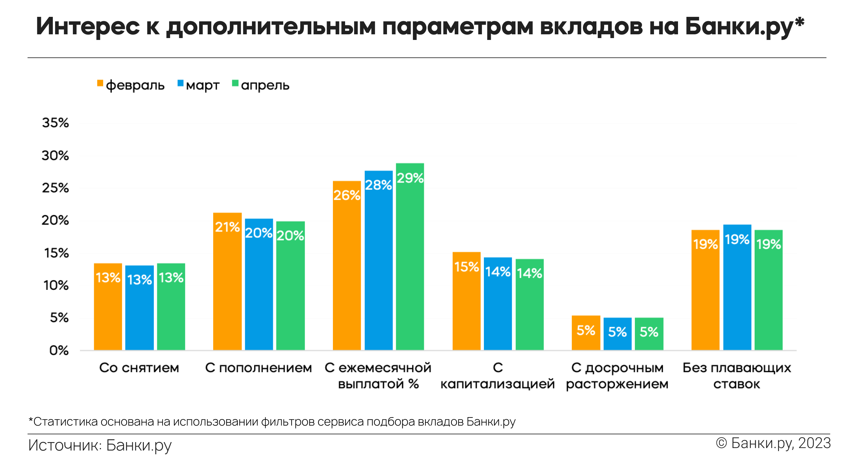 Отличное дизайн решение