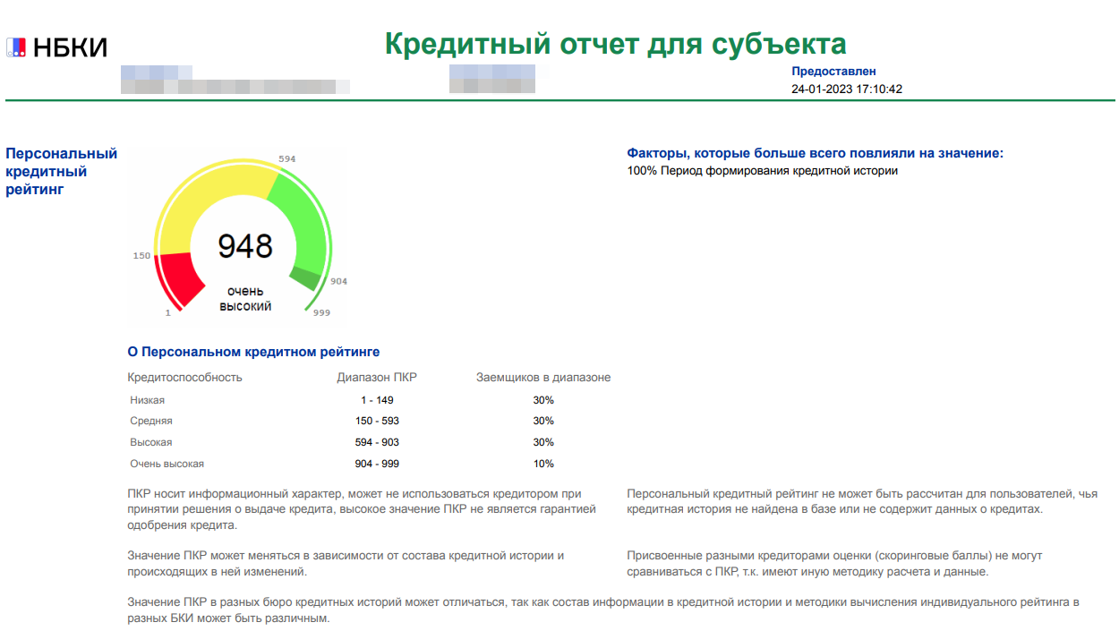 Релиз банка. Кредитный рейтинг.