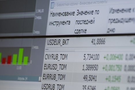 Где Купить Доллары В Ставрополе