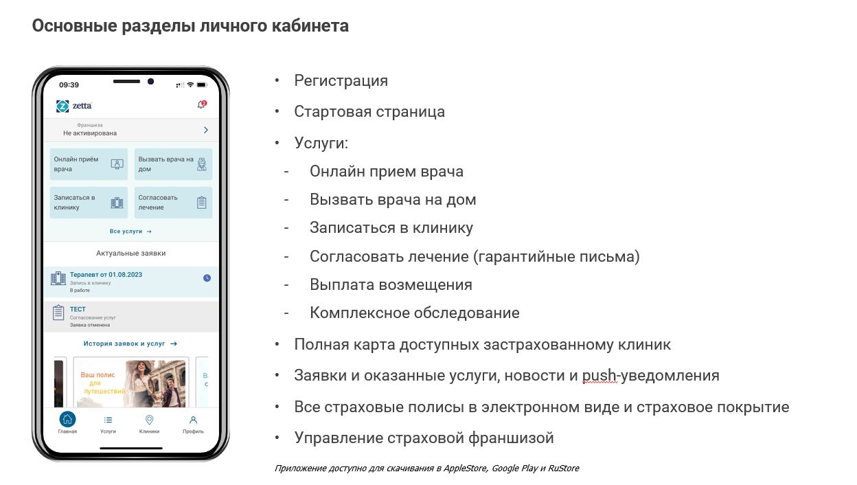 Акция дМС для корпоративных клиентов от Зетта Страхование жизни